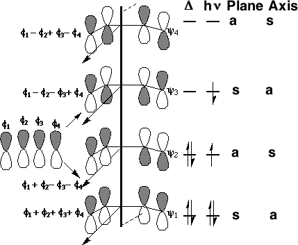 butadiene